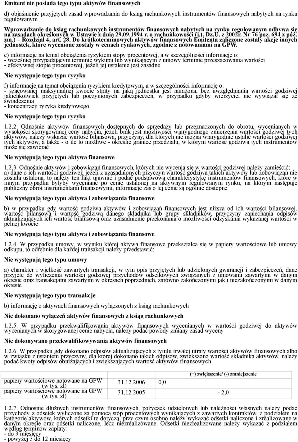 ) Rozdział 4, art. 28. Do krótkoterminowych aktywów finansowych Emitenta zaliczone zostały akcje innych jednostek, które wycenione zostały w cenach rynkowych, zgodnie z notowaniami na GPW.