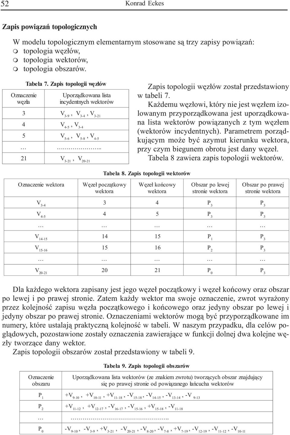 . 2 V 3-2, V20-2 Zapis topologii wêz³ów zosta³ przedstawiony w tabeli 7.