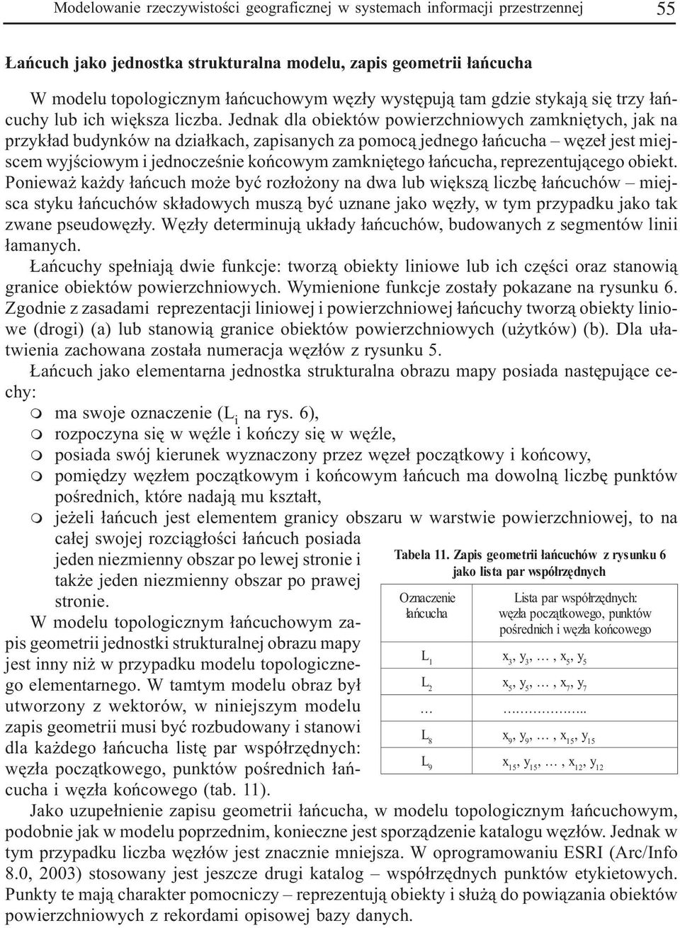 Jednak dla obiektów powierzchniowych zamkniêtych, jak na przyk³ad budynków na dzia³kach, zapisanych za pomoc¹ jednego ³añcucha wêze³ jest miejscem wyjœciowym i jednoczeœnie koñcowym zamkniêtego