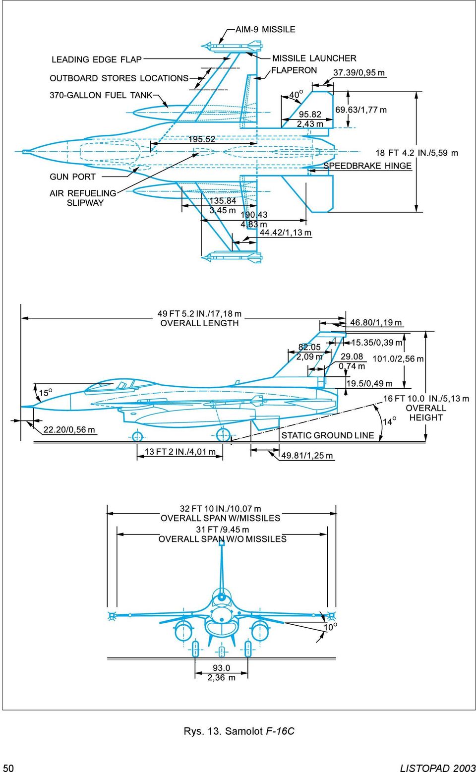 F-16C 50