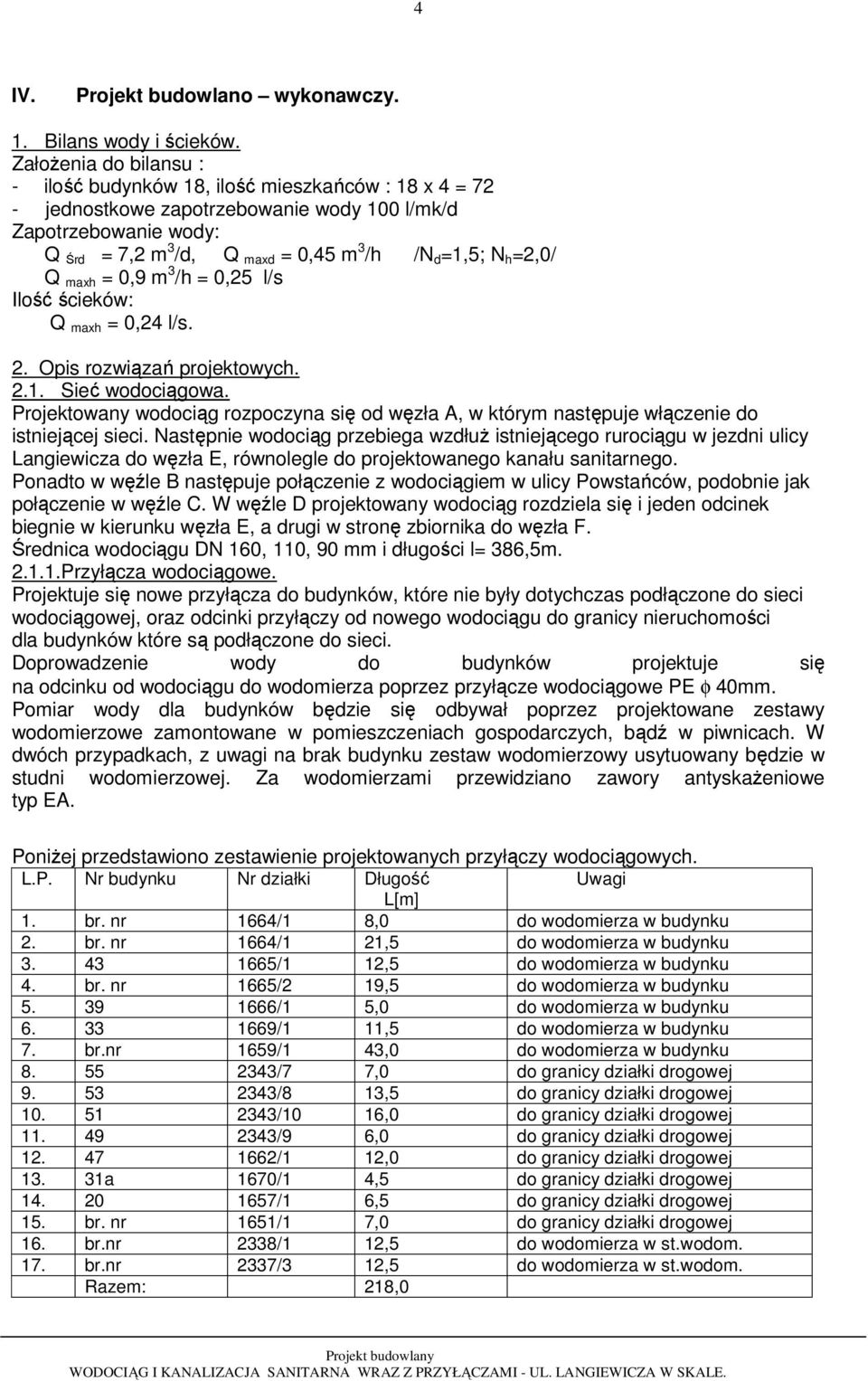 =2,0/ Q maxh = 0,9 m 3 /h = 0,25 l/s Ilość ścieków: Q maxh = 0,24 l/s. 2. Opis rozwiązań projektowych. 2.1. Sieć wodociągowa.