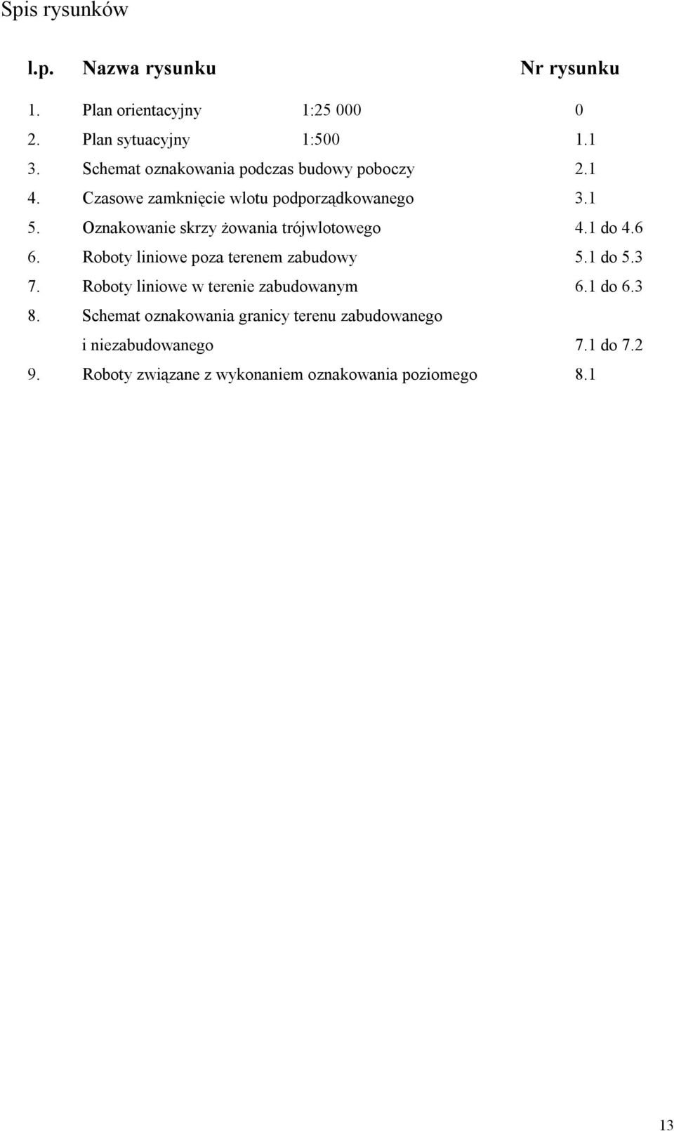 Oznakowanie skrzy żowania trójwlotowego 4.1 do 4.6 6. Roboty liniowe poza terenem zabudowy 5.1 do 5.3 7.