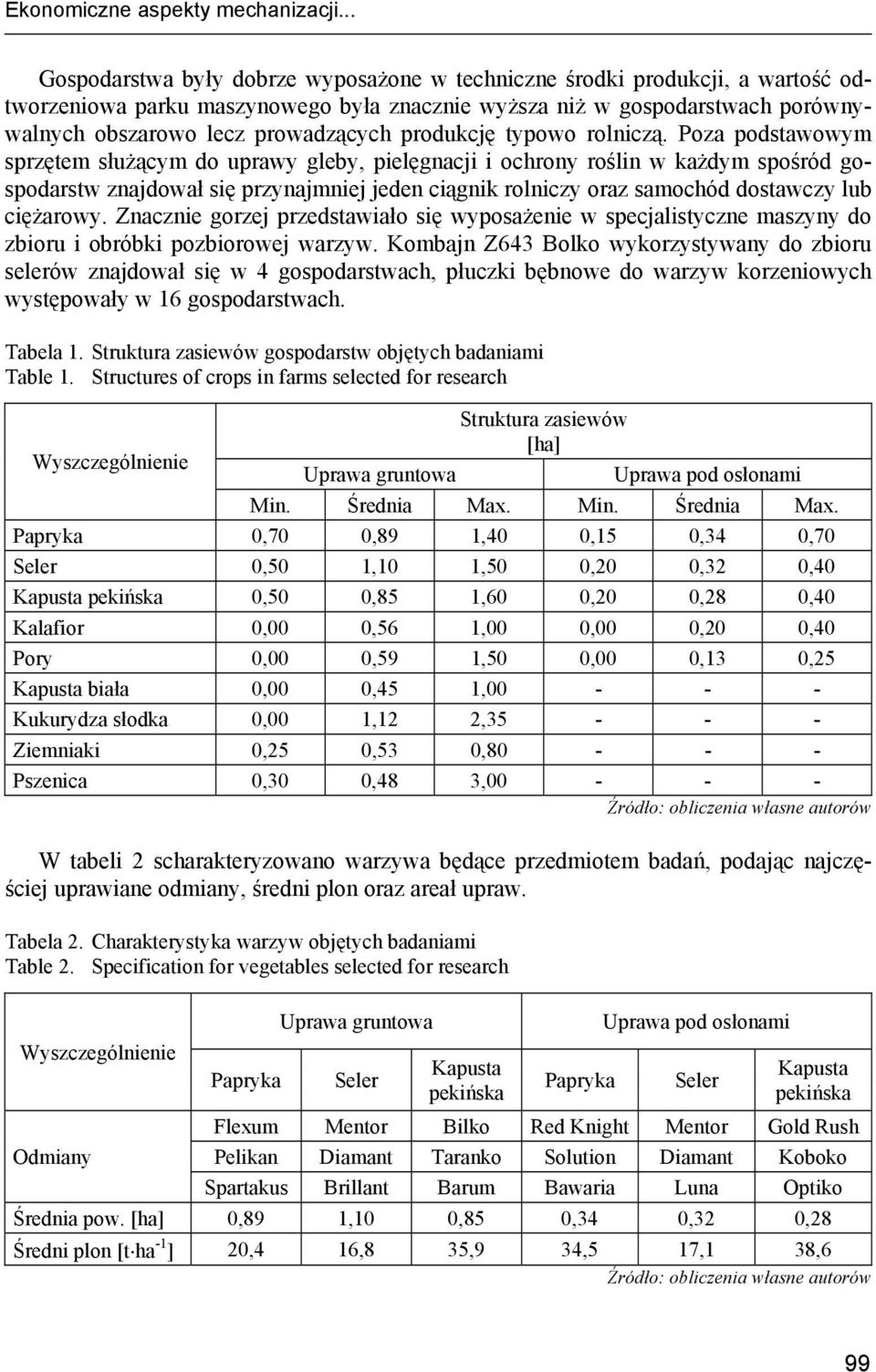 produkcję typowo rolniczą.