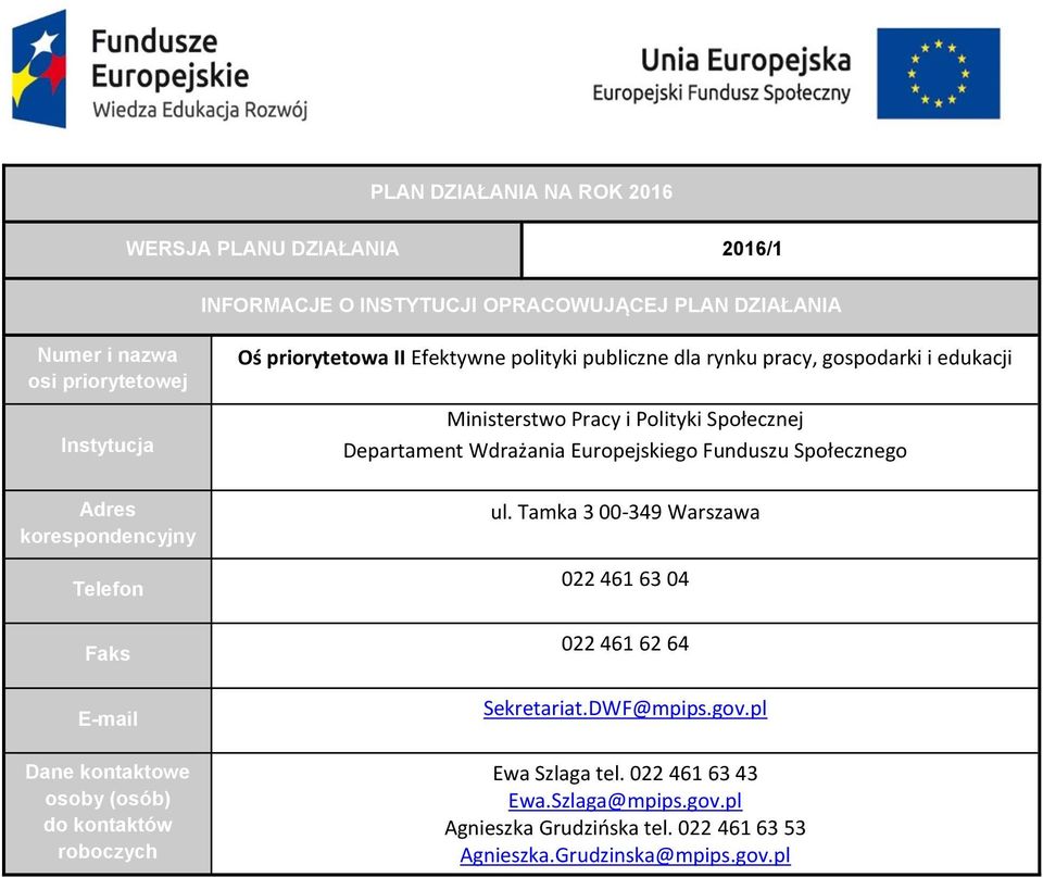 gospodarki i edukacji Ministerstwo Pracy i Polityki Społecznej Departament Wdrażania Europejskiego Funduszu Społecznego ul.