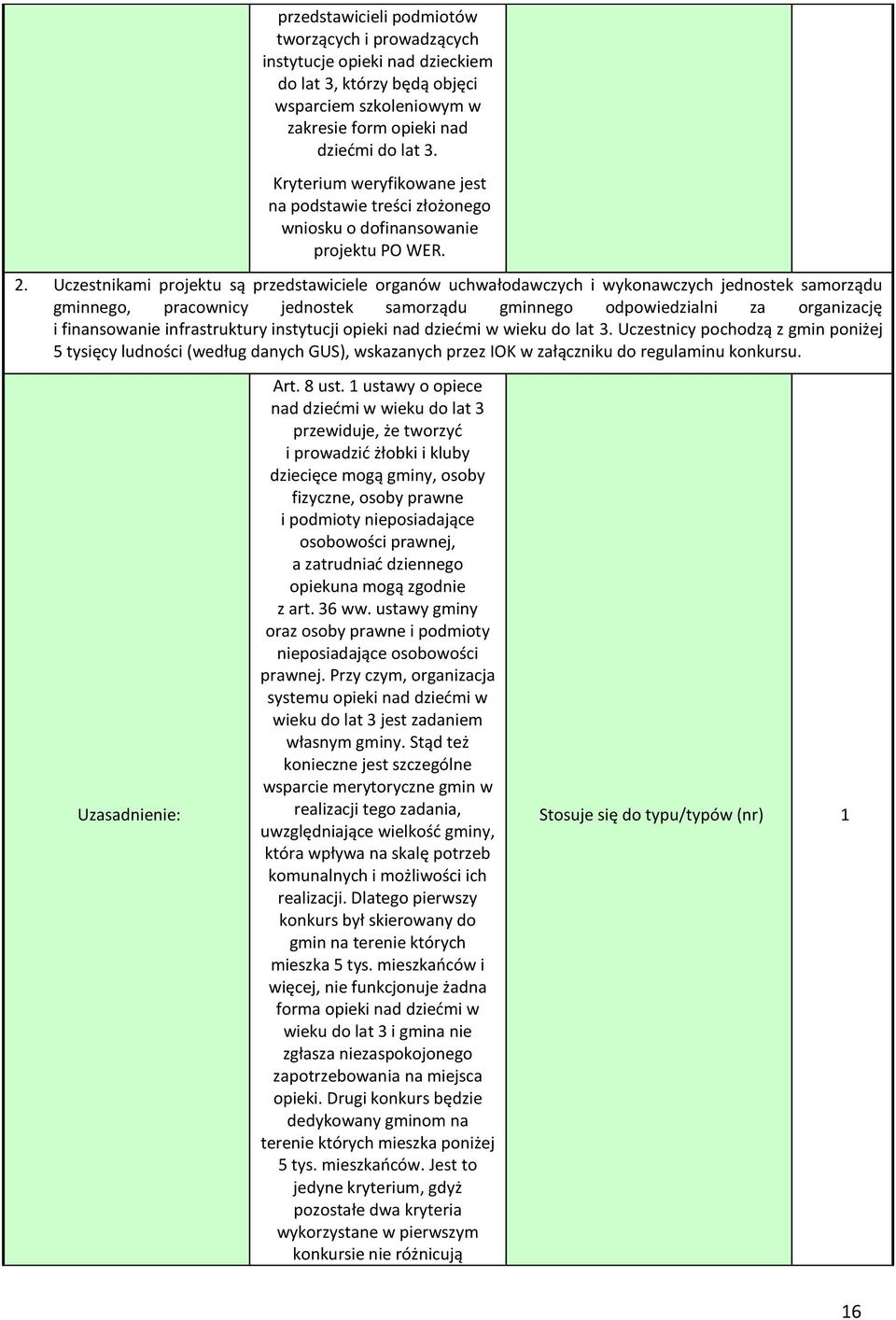 Uczestnikami projektu są przedstawiciele organów uchwałodawczych i wykonawczych jednostek samorządu gminnego, pracownicy jednostek samorządu gminnego odpowiedzialni za organizację i finansowanie