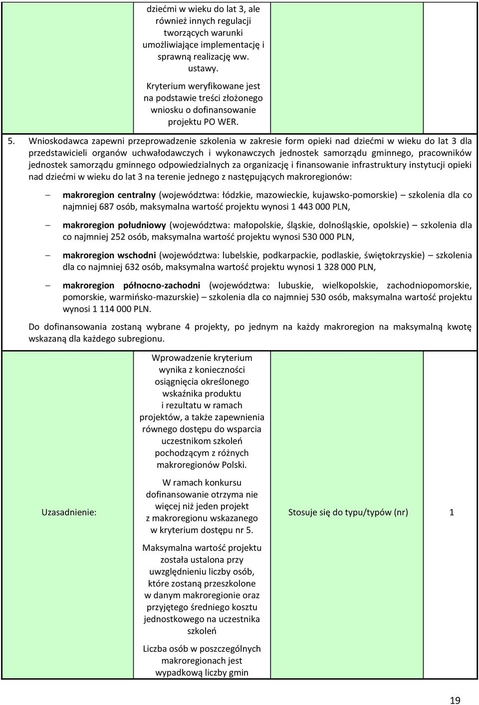 Wnioskodawca zapewni przeprowadzenie szkolenia w zakresie form opieki nad dziećmi w wieku do lat 3 dla przedstawicieli organów uchwałodawczych i wykonawczych jednostek samorządu gminnego, pracowników