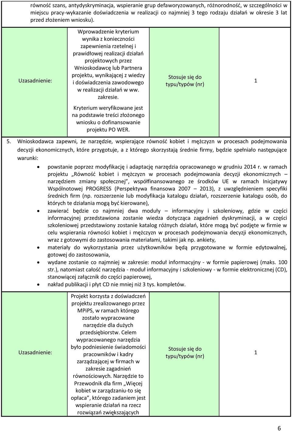 Wprowadzenie kryterium wynika z konieczności zapewnienia rzetelnej i prawidłowej realizacji działań projektowych przez Wnioskodawcę lub Partnera projektu, wynikającej z wiedzy i doświadczenia