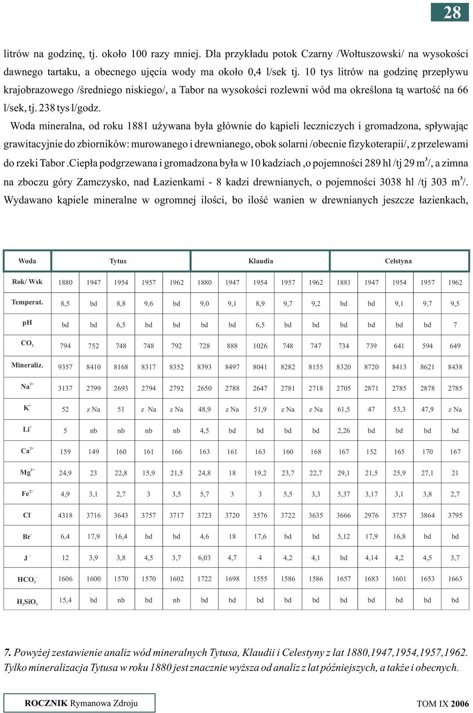 Woda mineralna, od roku 1881 u ywana by³a g³ównie do k¹pieli leczniczych i gromadzona, sp³ywaj¹c grawitacyjnie do zbiorników: murowanego i drewnianego, obok solarni /obecnie fizykoterapii/, z