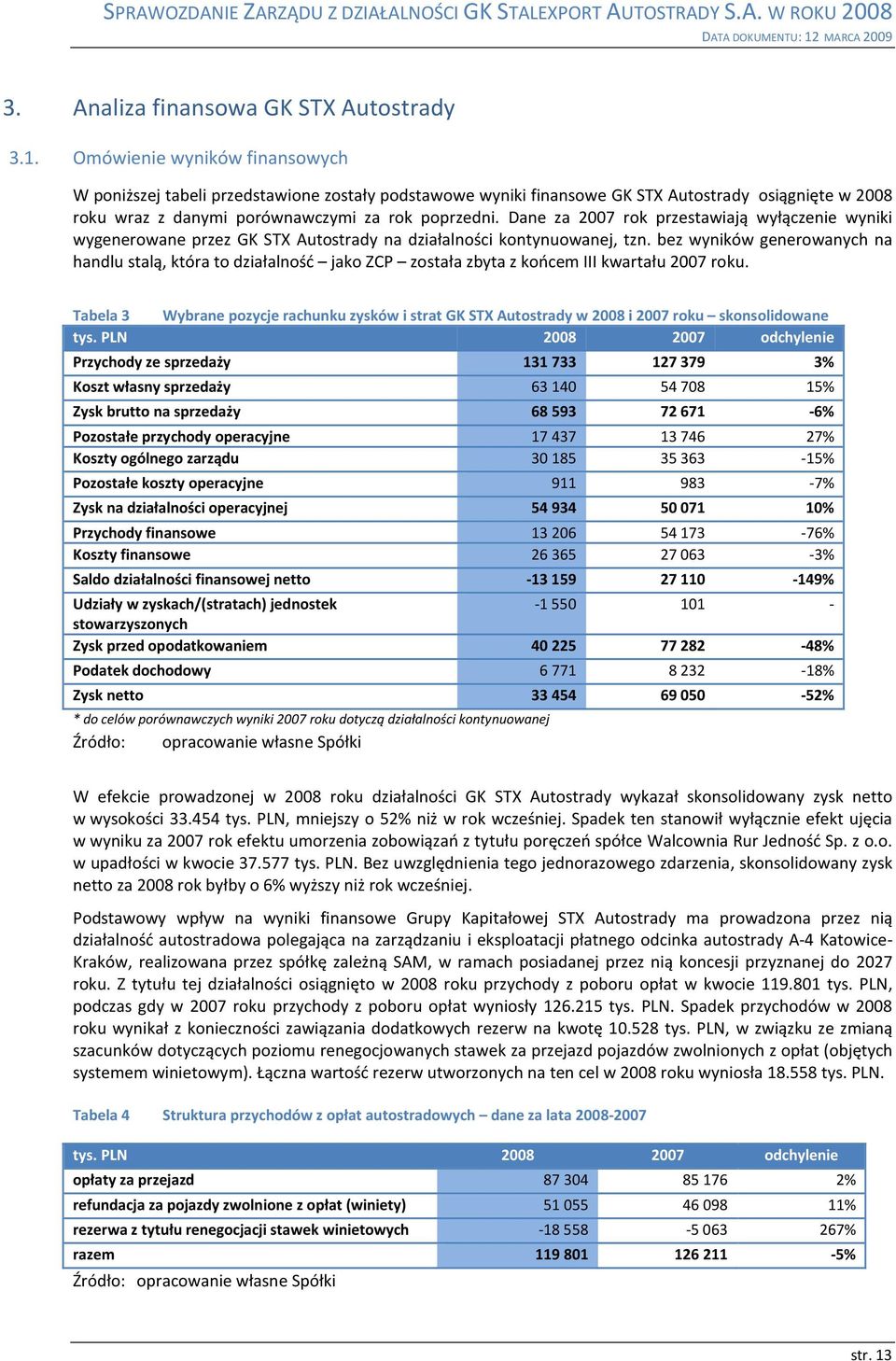 Dane za 2007 rok przestawiają wyłączenie wyniki wygenerowane przez GK STX Autostrady na działalności kontynuowanej, tzn.