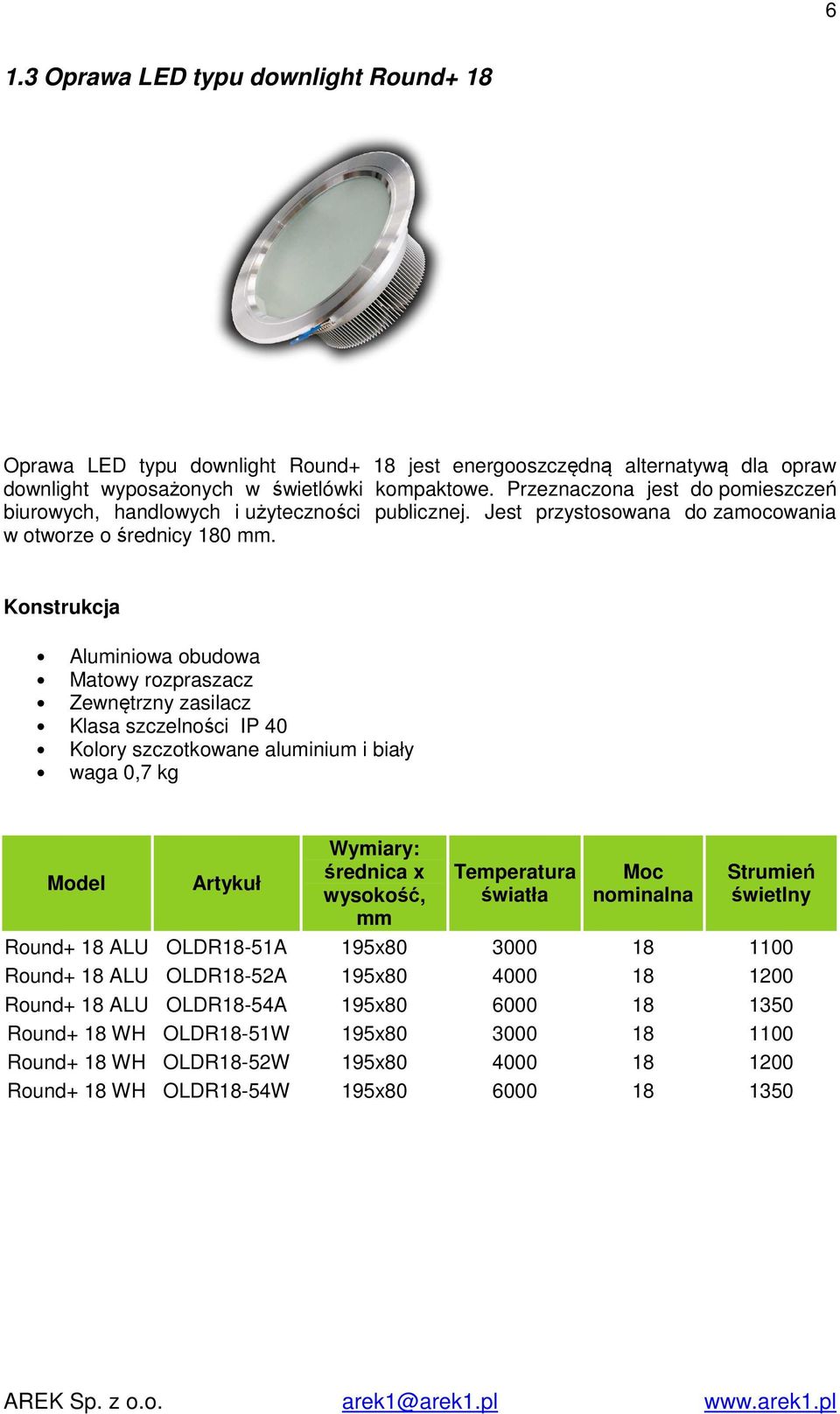 Aluminiowa obudowa Matowy rozpraszacz Klasa szczelności IP 40 Kolory szczotkowane aluminium i biały waga 0,7 kg Wymiary: średnica x wysokość, mm Round+ 18 ALU OLDR18-51A 195x80 3000