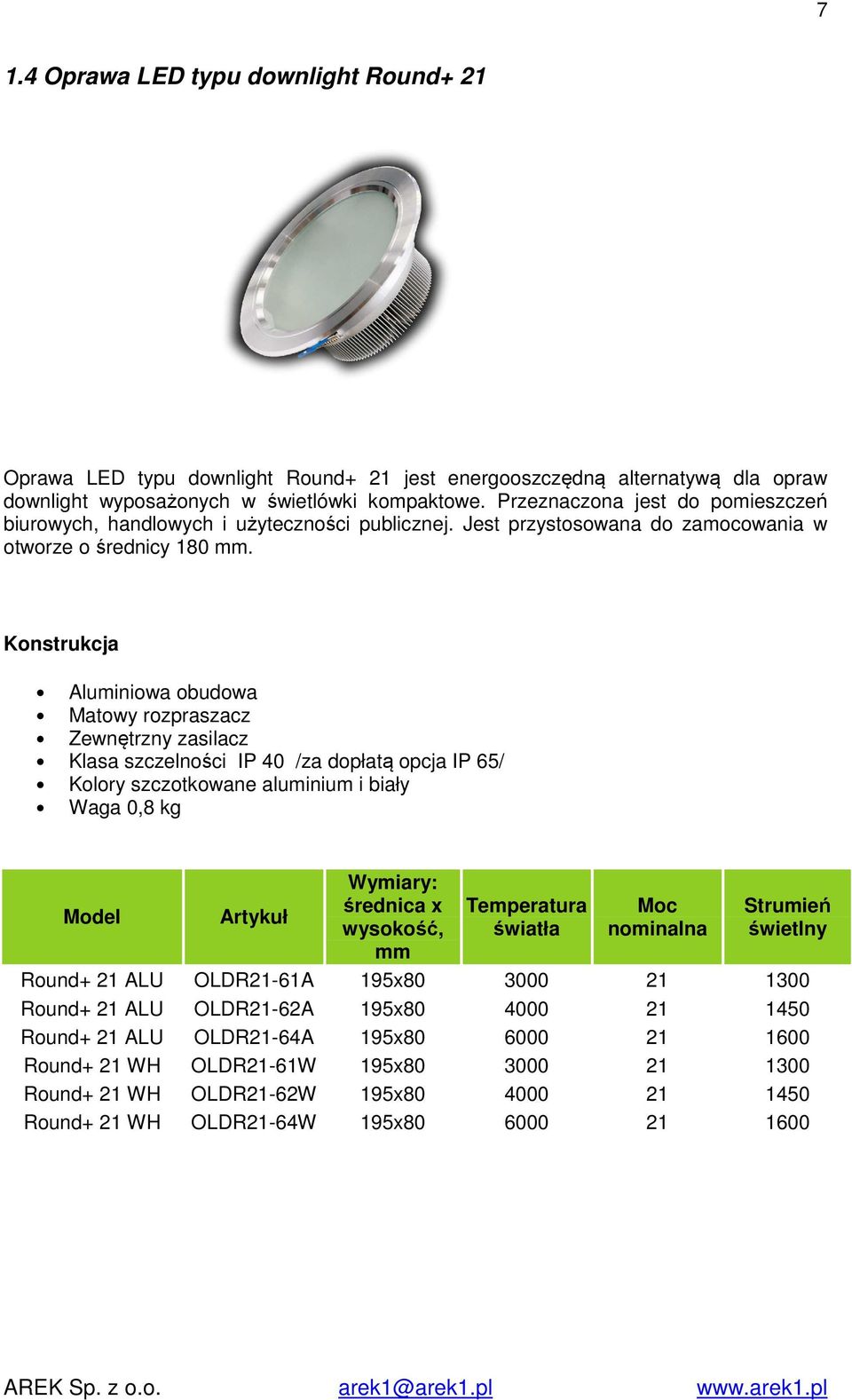 Aluminiowa obudowa Matowy rozpraszacz Klasa szczelności IP 40 /za dopłatą opcja IP 65/ Kolory szczotkowane aluminium i biały Waga 0,8 kg Wymiary: średnica x wysokość, mm Round+ 21 ALU