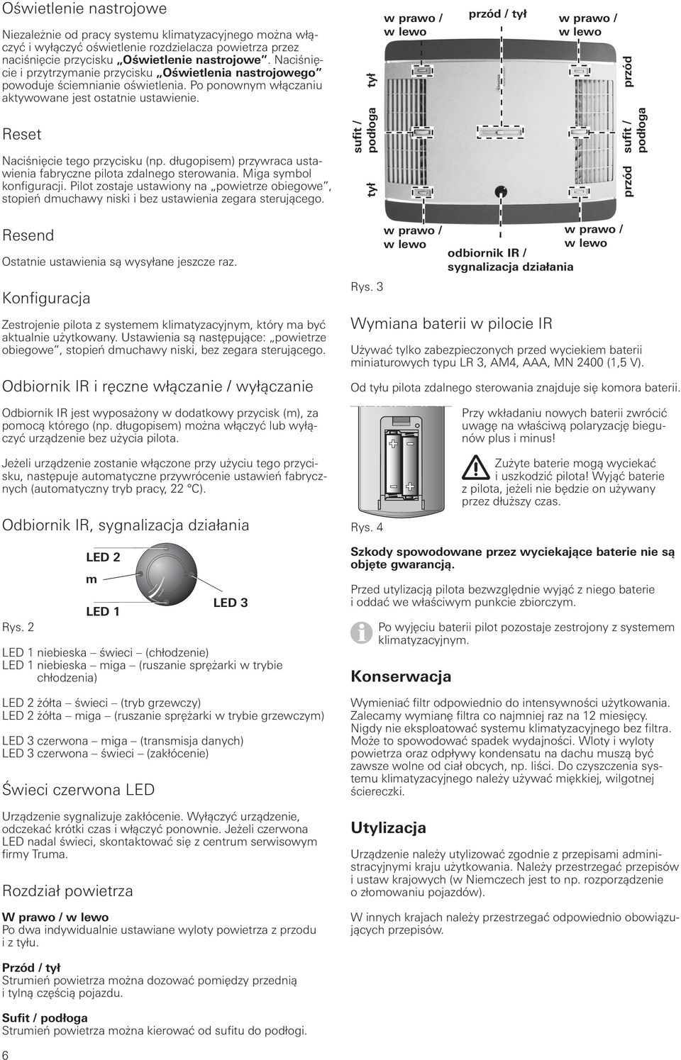 tył w prawo / w lewo przód / tył w prawo / w lewo przód Reset Naciśnięcie tego przycisku (np. długopisem) przywraca ustawienia fabryczne pilota zdalnego sterowania. Miga symbol konfiguracji.