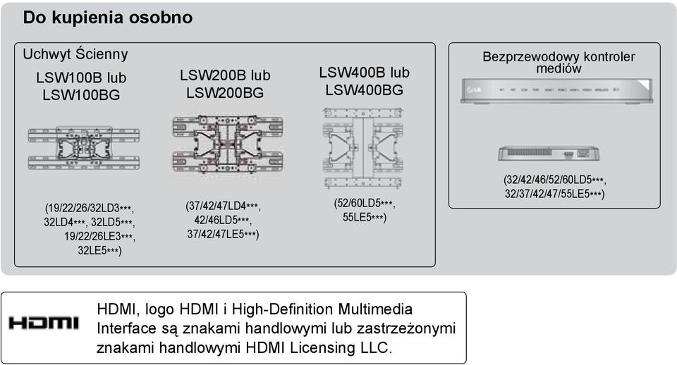 4/46LD5***, 7/4/47LE5***) (5/60LD5***, 55LE5***) (/4/46/5/60LD5***, /7/4/47/55LE5***) HDMI, logo HDMI