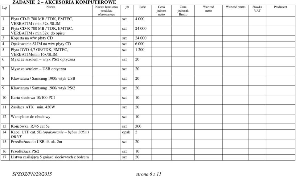 wtyk PS/2 optyczna 0 Cena jednostk Brutto Wartość Wartość brutto Stawka VAT Producent 7 Mysz ze scrolem USB optyczna 0 8 Klawiatura / Samsung 1900/ wtyk USB 0 9 Klawiatura / Samsung 1900/ wtyk PS/2 0