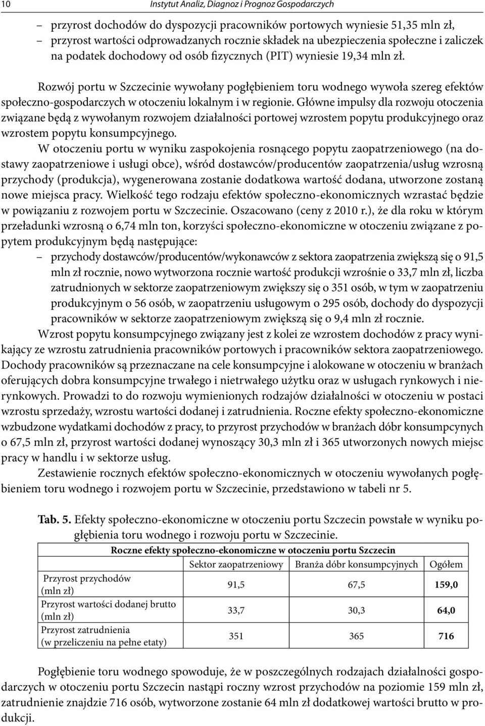 Rozwój portu w Szczecinie wywołany pogłębieniem toru wodnego wywoła szereg efektów społeczno-gospodarczych w otoczeniu lokalnym i w regionie.