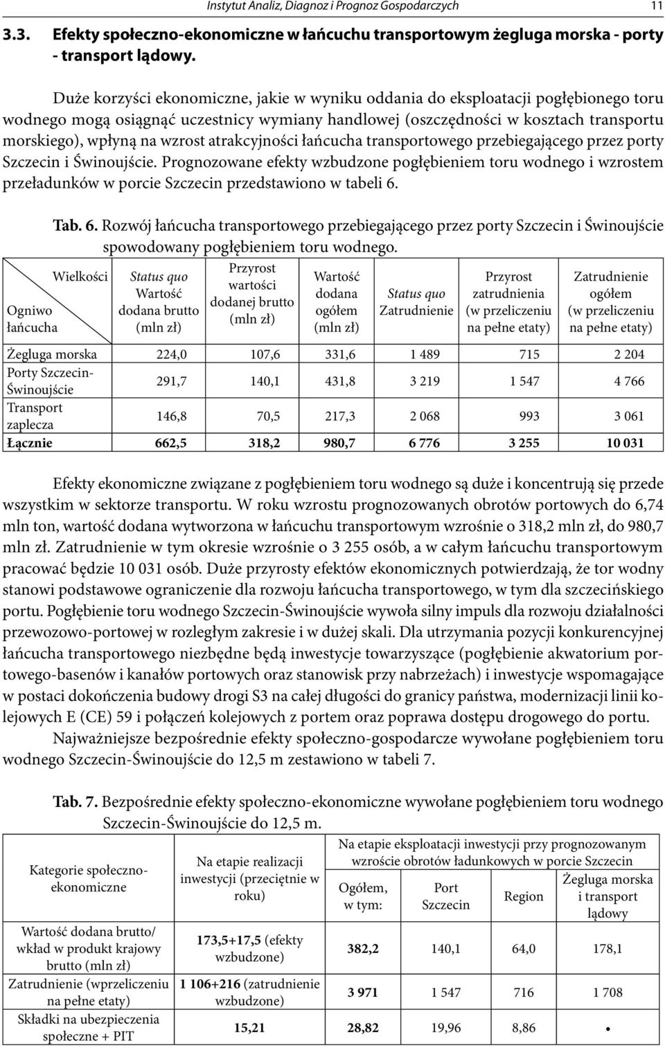 atrakcyjności łańcucha transportowego przebiegającego przez porty Szczecin i Świnoujście.