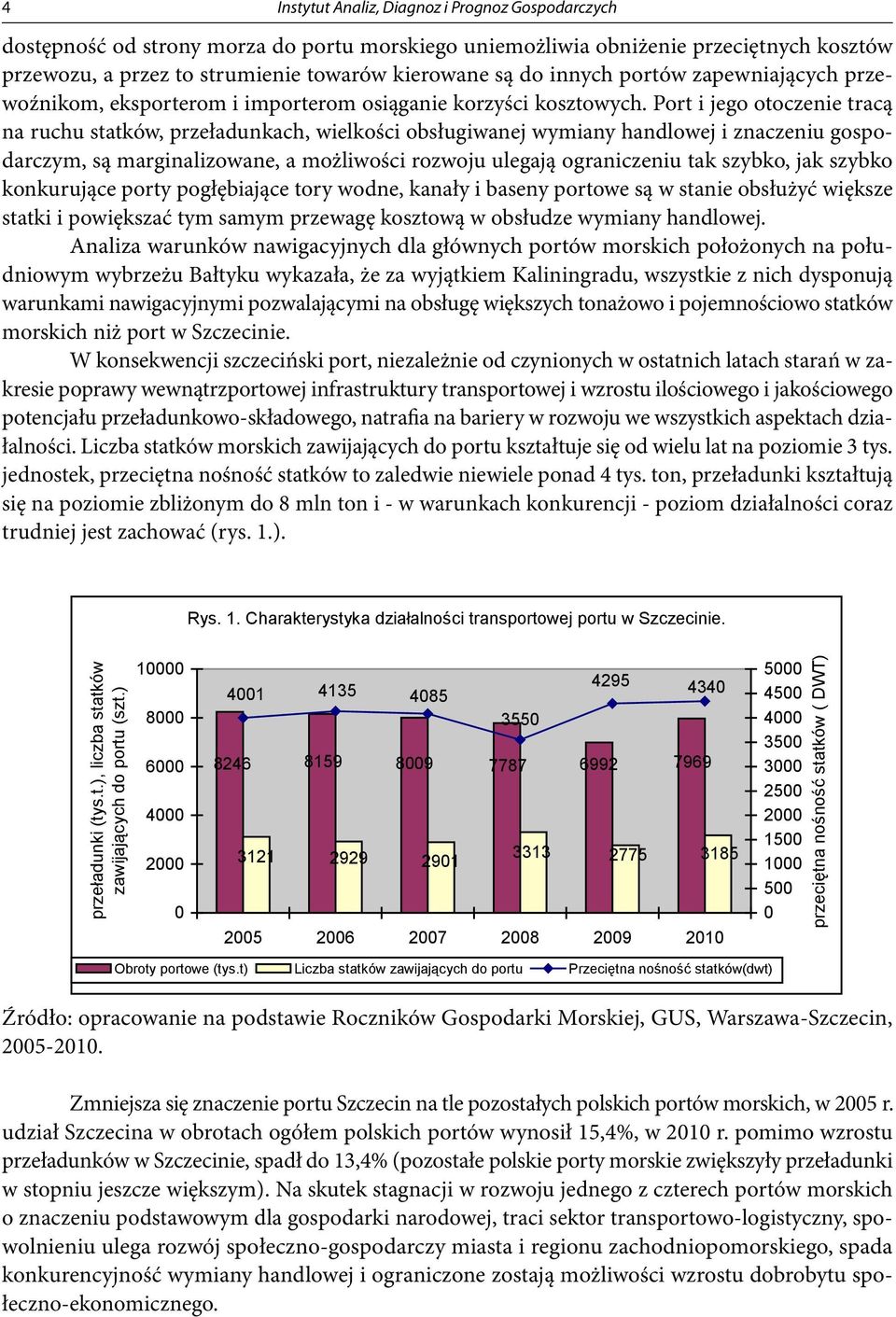 Port i jego otoczenie tracą na ruchu statków, przeładunkach, wielkości obsługiwanej wymiany handlowej i znaczeniu gospodarczym, są marginalizowane, a możliwości rozwoju ulegają ograniczeniu tak