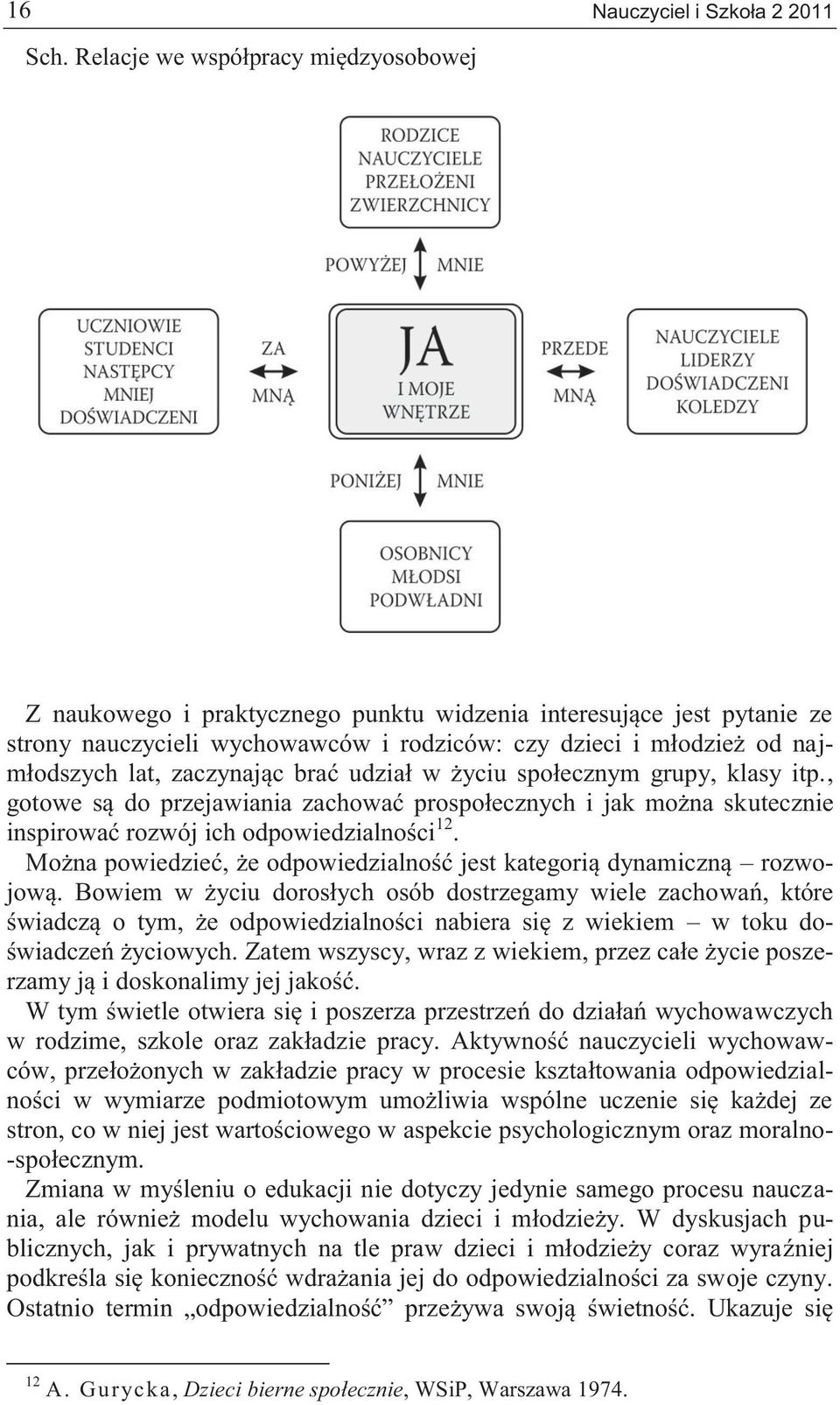 zaczynając brać udział w życiu społecznym grupy, klasy itp., gotowe są do przejawiania zachować prospołecznych i jak można skutecznie inspirować rozwój ich odpowiedzialności 12.