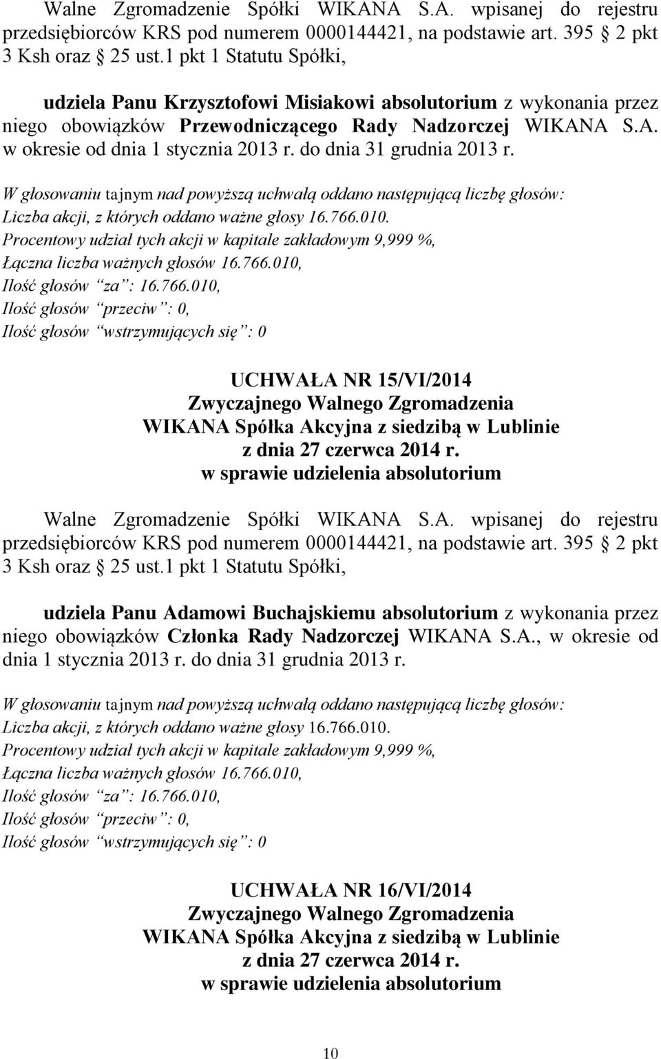 UCHWAŁA NR 15/VI/2014 w sprawie udzielenia absolutorium udziela Panu Adamowi Buchajskiemu absolutorium z wykonania przez