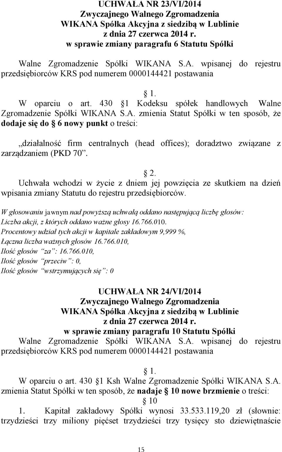 A S.A. zmienia Statut Spółki w ten sposób, że dodaje się do 6 nowy punkt o treści: działalność firm centralnych (head offices); doradztwo związane z zarządzaniem (PKD 70. 2.