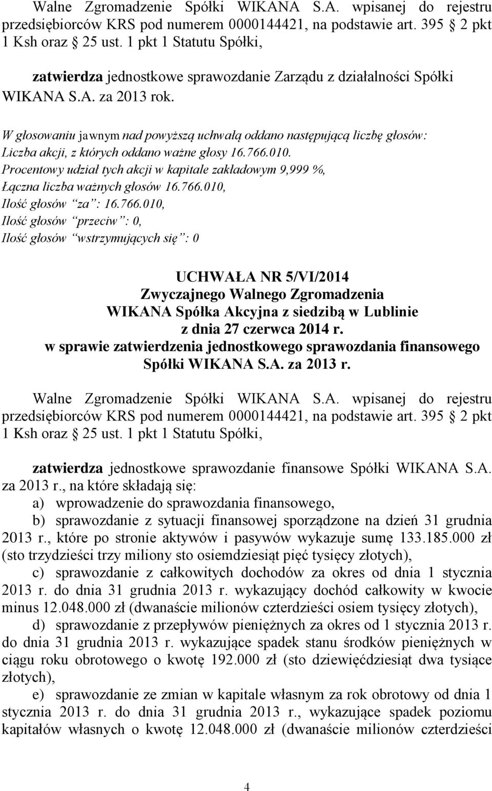 1 pkt 1 Statutu Spółki, zatwierdza jednostkowe sprawozdanie finansowe Spółki WIKANA S.A. za 2013 r.