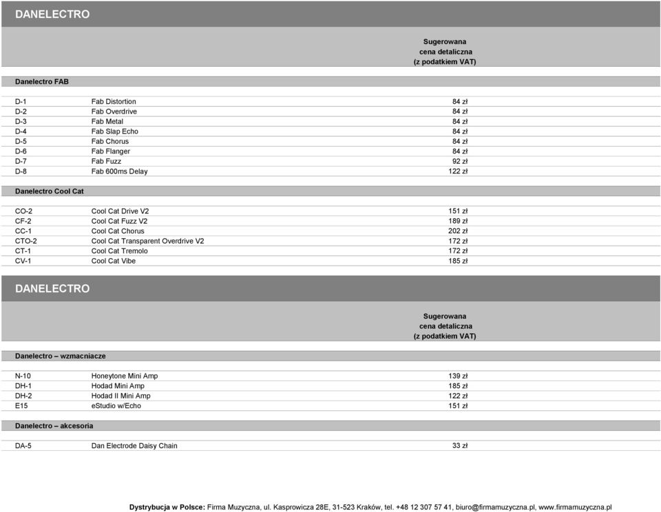 zł CTO-2 Cool Cat Transparent Overdrive V2 172 zł CT-1 Cool Cat Tremolo 172 zł CV-1 Cool Cat Vibe 185 zł DANELECTRO Danelectro wzmacniacze N-10 Honeytone