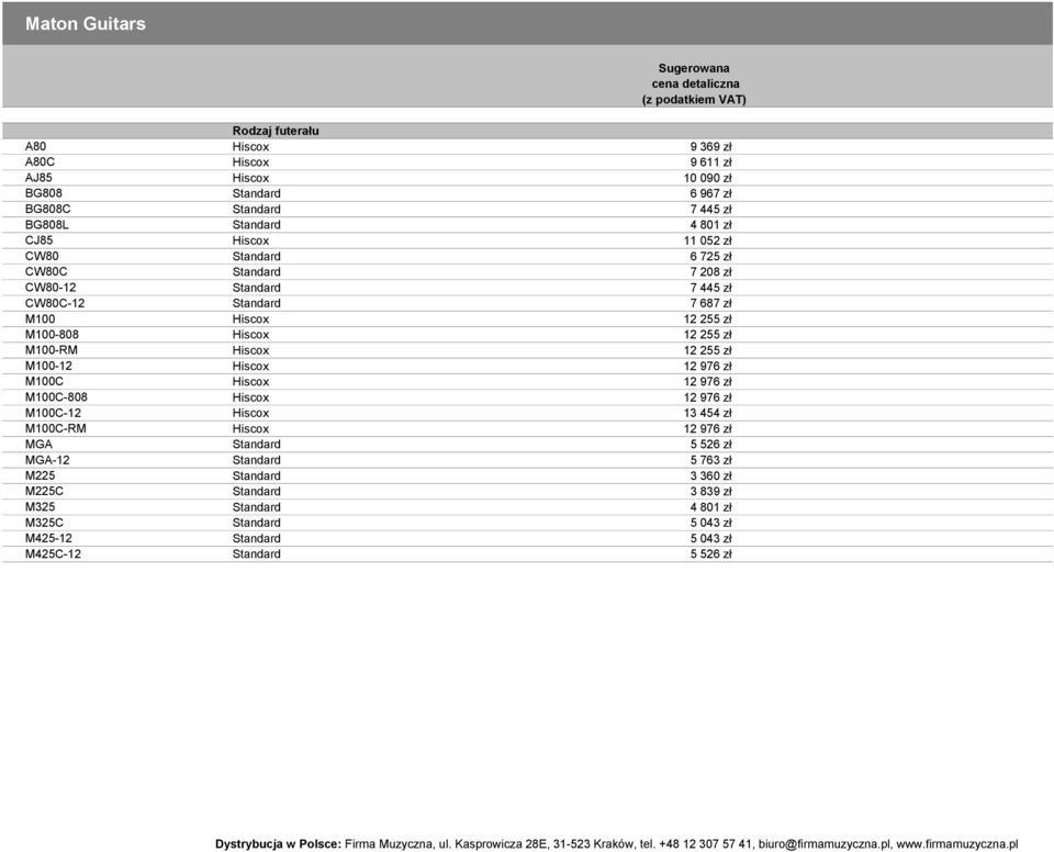 zł 10 090 zł 6 967 zł 7 445 zł 4 801 zł 11 052 zł 6 725 zł 7 208 zł 7 445 zł 7 687 zł 12 255 zł 12 255 zł 12 255 zł