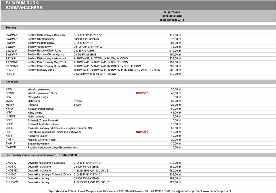 C# D# F# G# Bb/B 159,00 zł BPXS-P Zestaw Diatoniczny + Akcesoria 1x BWDW-P, 1x XT8W, 1x ML1W, 1x OC8G 239,00 zł PRZED-P Zestaw Przedszkolny Mały 2014 2x BWPW-P, 1x BWDW-P, 1x BBP, 1x BBW 299,00 zł