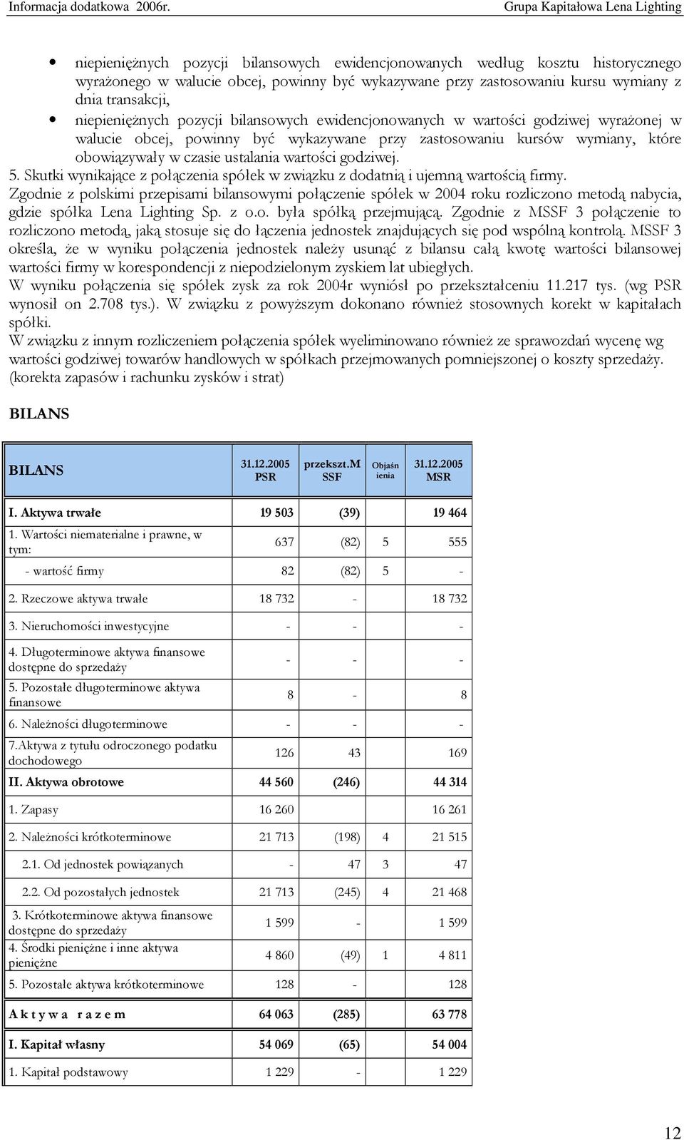 5. Skutki wynikające z połączenia spółek w związku z dodatnią i ujemną wartością firmy.