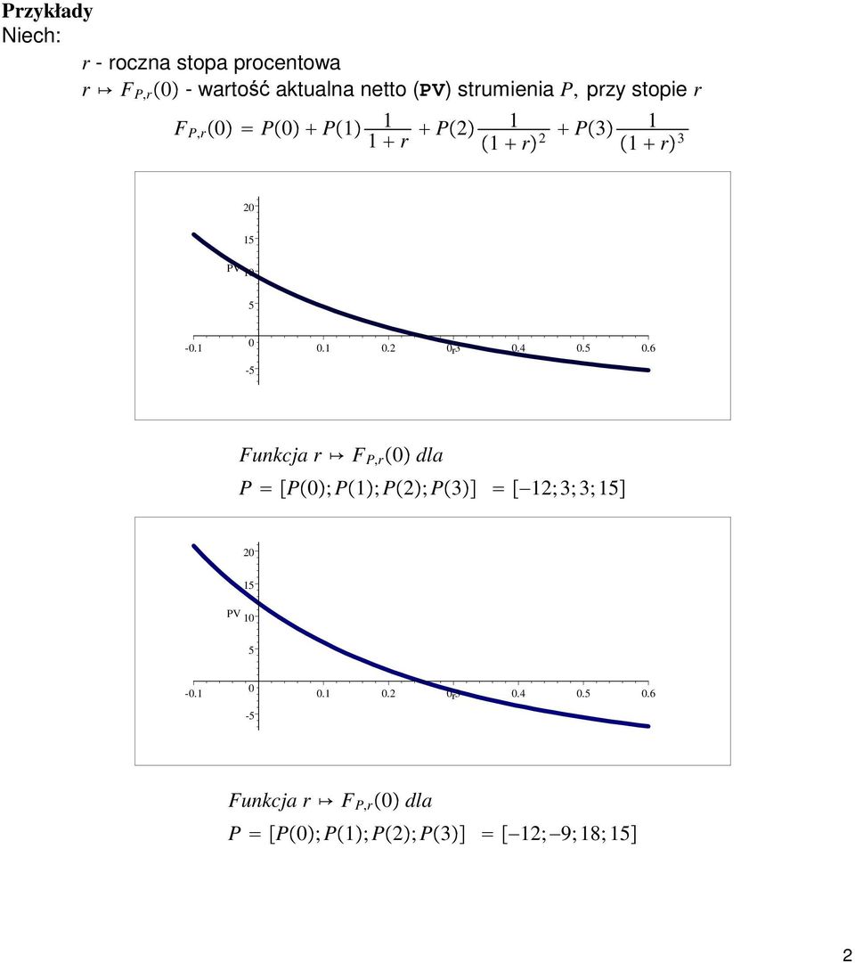 PV -...2.3 r.4.