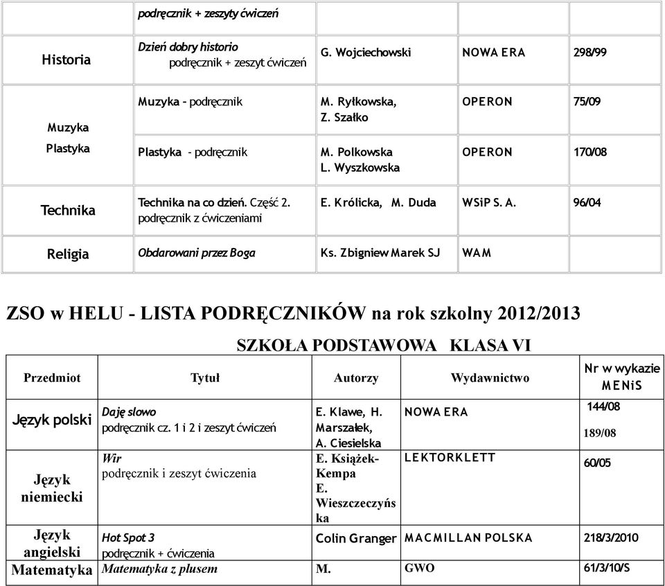 96/04 Obdarowani przez Boga Ks.