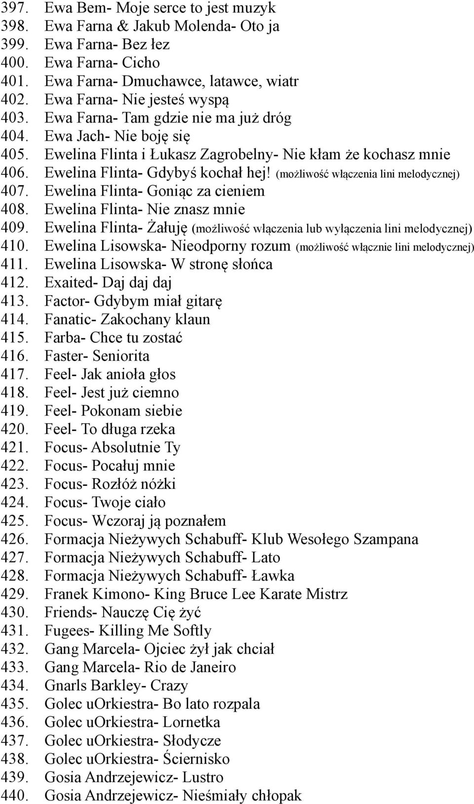 Ewa Bem- Moje serce to jest muzyk Ewa Farna & Jakub Molenda- Oto ja Ewa Farna- Bez łez Ewa Farna- Cicho Ewa Farna- Dmuchawce, latawce, wiatr Ewa Farna- Nie jesteś wyspą Ewa Farna- Tam gdzie nie ma