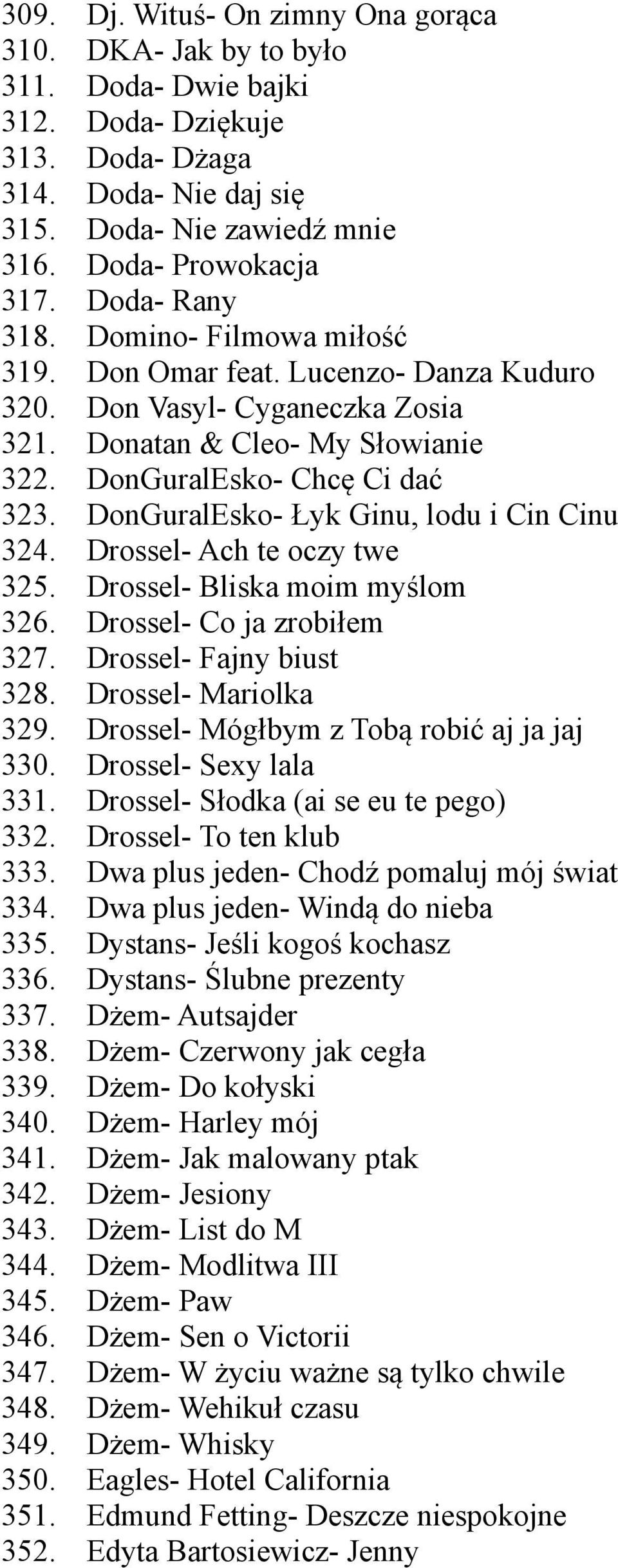 Wituś- On zimny Ona gorąca DKA- Jak by to było Doda- Dwie bajki Doda- Dziękuje Doda- Dżaga Doda- Nie daj się Doda- Nie zawiedź mnie Doda- Prowokacja Doda- Rany Domino- Filmowa miłość Don Omar feat.