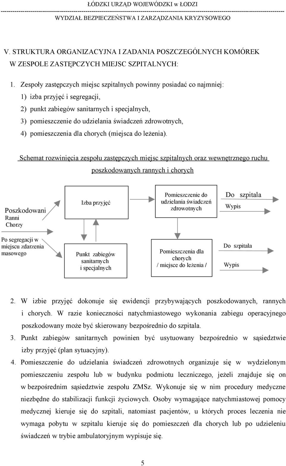 4) pomieszczenia dla chorych (miejsca do leżenia).