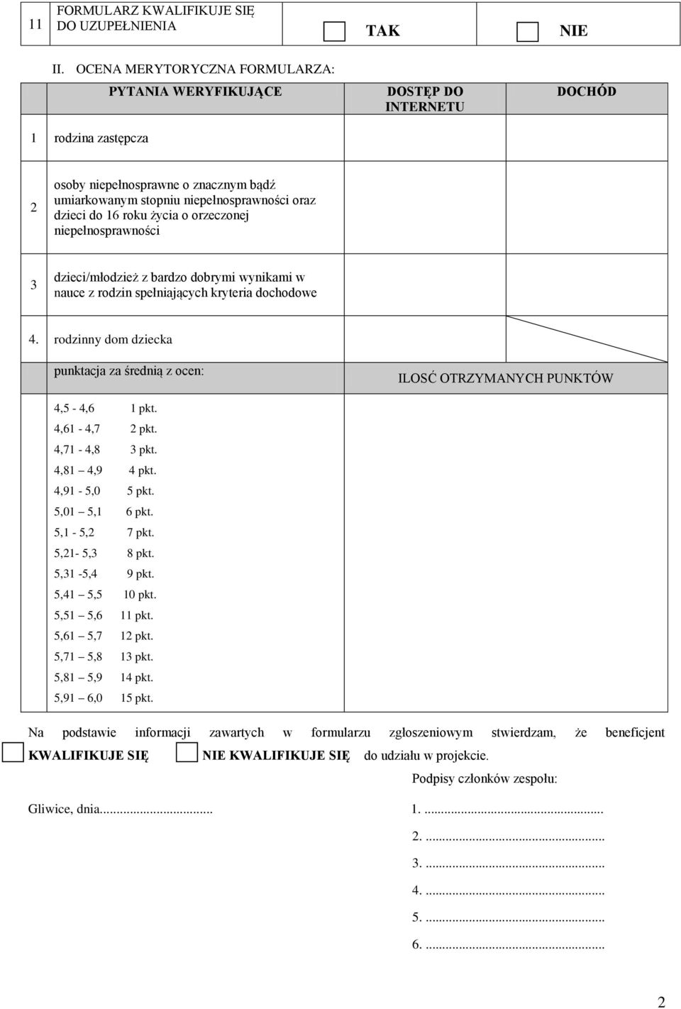 roku życia o orzeczonej niepełnosprawności 3 dzieci/młodzież z bardzo dobrymi wynikami w nauce z rodzin spełniających kryteria dochodowe 4.