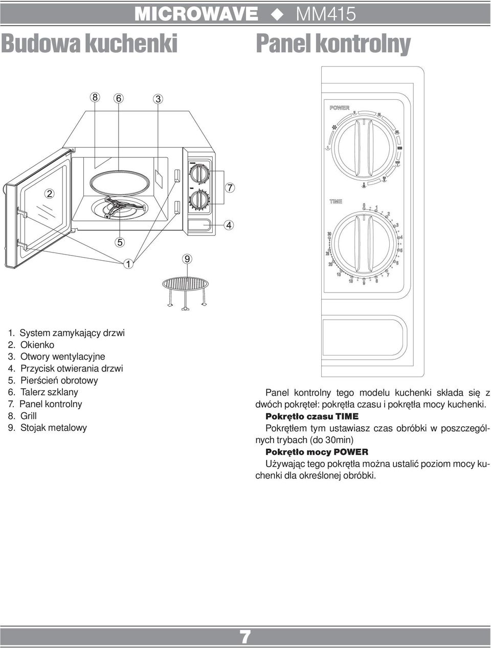 Stojak metalowy Panel kontrolny tego modelu kuchenki składa się z dwóch pokręteł: pokrętła czasu i pokrętła mocy kuchenki.