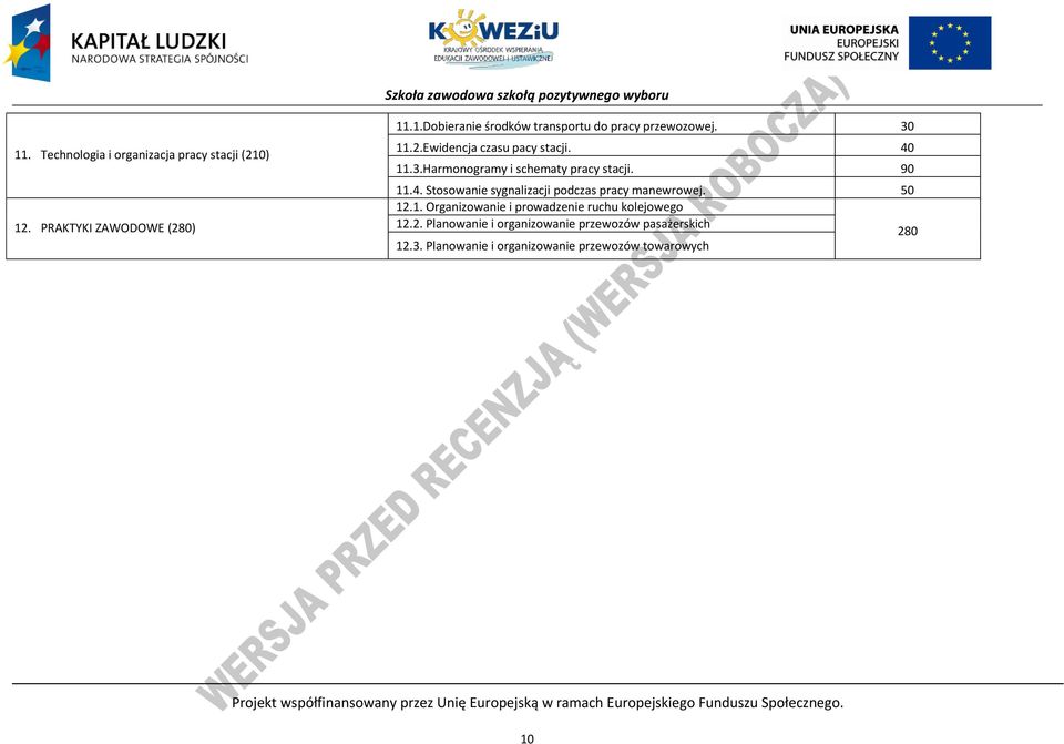 50 12.1. Organizowanie i prowadzenie ruchu kolejowego 12.2. lanowanie i organizowanie przewozów pasażerskich 280 12.3.