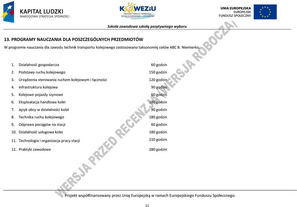 Kolejowe pojazdy szynowe 60 godzin 6. Eksploatacja handlowa kolei 180 godzin 7. Język obcy w działalności kolei 90 godzin 8. Technika ruchu kolejowego 180 godzin 9.