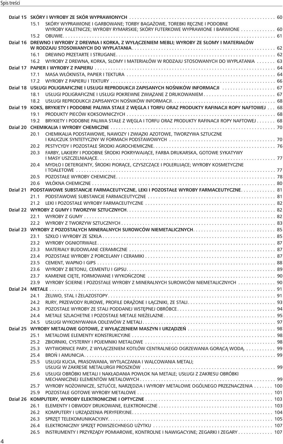 ............................................................................... 61 DREWNO I WYROBY Z DREWNA I KORKA, Z WYŁĄCZENIEM MEBLI; WYROBY ZE SŁOMY I MATERIAŁÓW W RODZAJU STOSOWANYCH DO WYPLATANIA.