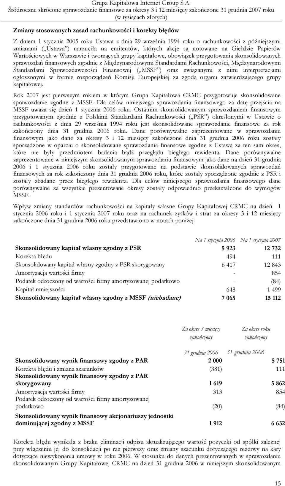 Standardami Rachunkowości, Międzynarodowymi Standardami Sprawozdawczości Finansowej ( MSSF ) oraz związanymi z nimi interpretacjami ogłoszonymi w formie rozporządzeń Komisji Europejskiej za zgodą