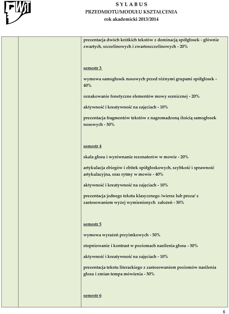 artykulacja zbiegów i zbitek spółgłoskowych, szybkość i sprawność artykulacyjna, oraz rytmy w mowie - 40% prezentacja jednego tekstu klasycznego /wiersz lub proza/ z zastosowaniem wyżej wymienionych