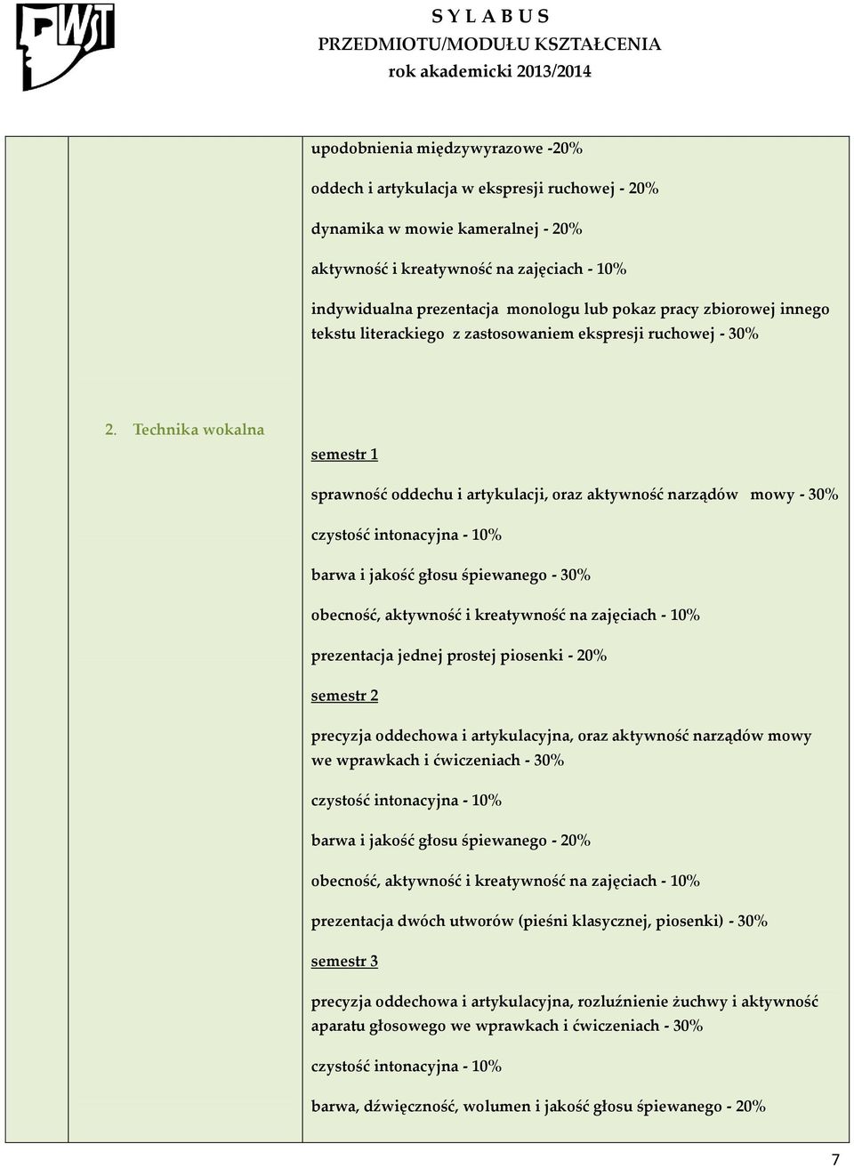 Technika wokalna semestr 1 sprawność oddechu i artykulacji, oraz aktywność narządów mowy - 30% czystość intonacyjna - 10% barwa i jakość głosu śpiewanego - 30% obecność, prezentacja jednej prostej
