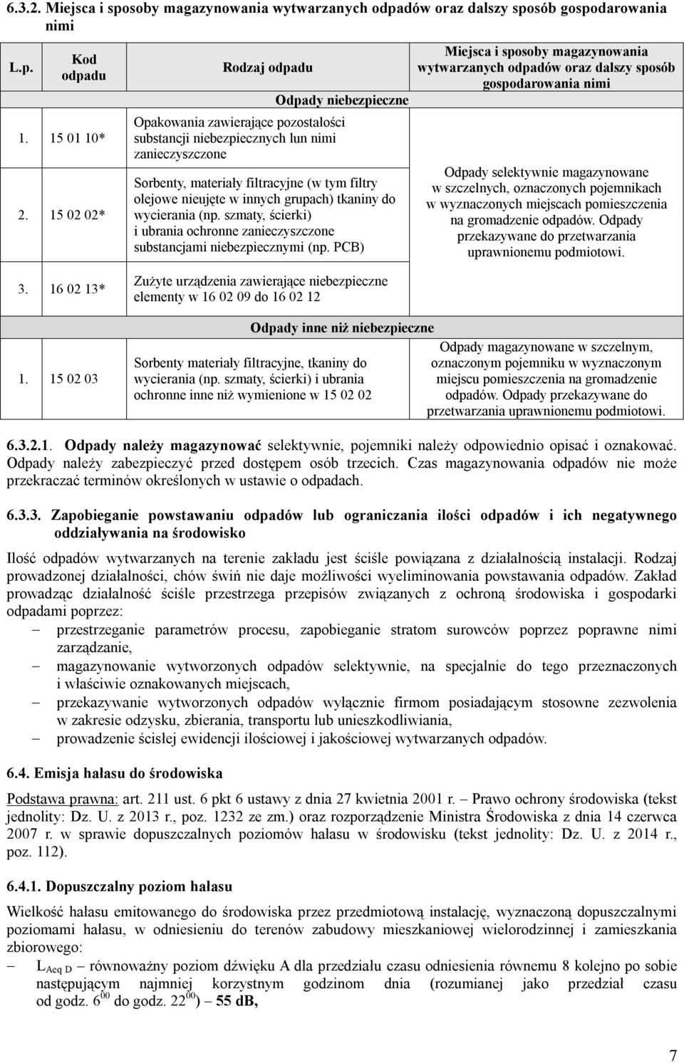 innych grupach) tkaniny do wycierania (np. szmaty, ścierki) i ubrania ochronne zanieczyszczone substancjami niebezpiecznymi (np.