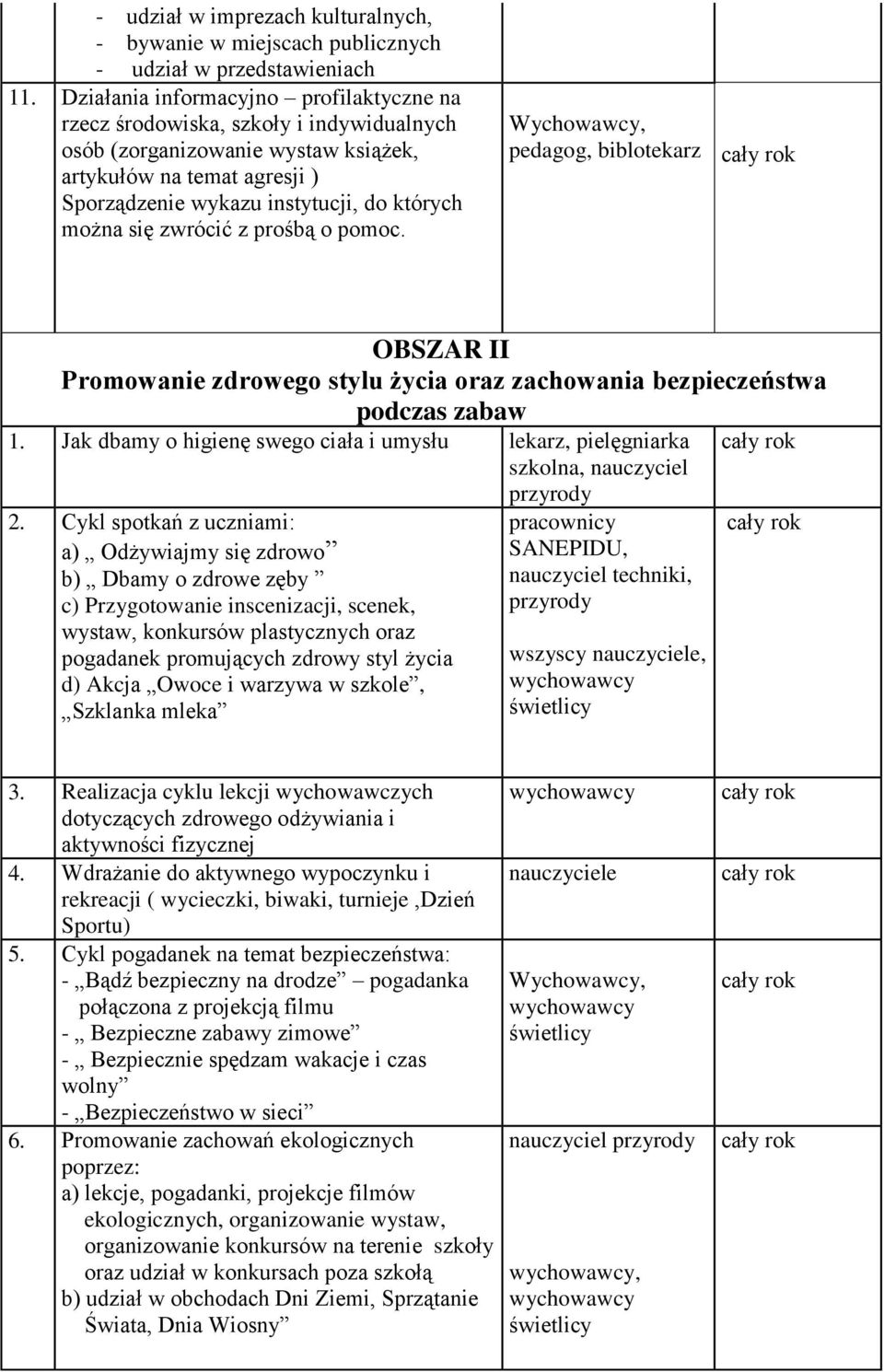 się zwrócić z prośbą o pomoc. pedagog, biblotekarz OBSZAR II Promowanie zdrowego stylu życia oraz zachowania bezpieczeństwa podczas zabaw 1.