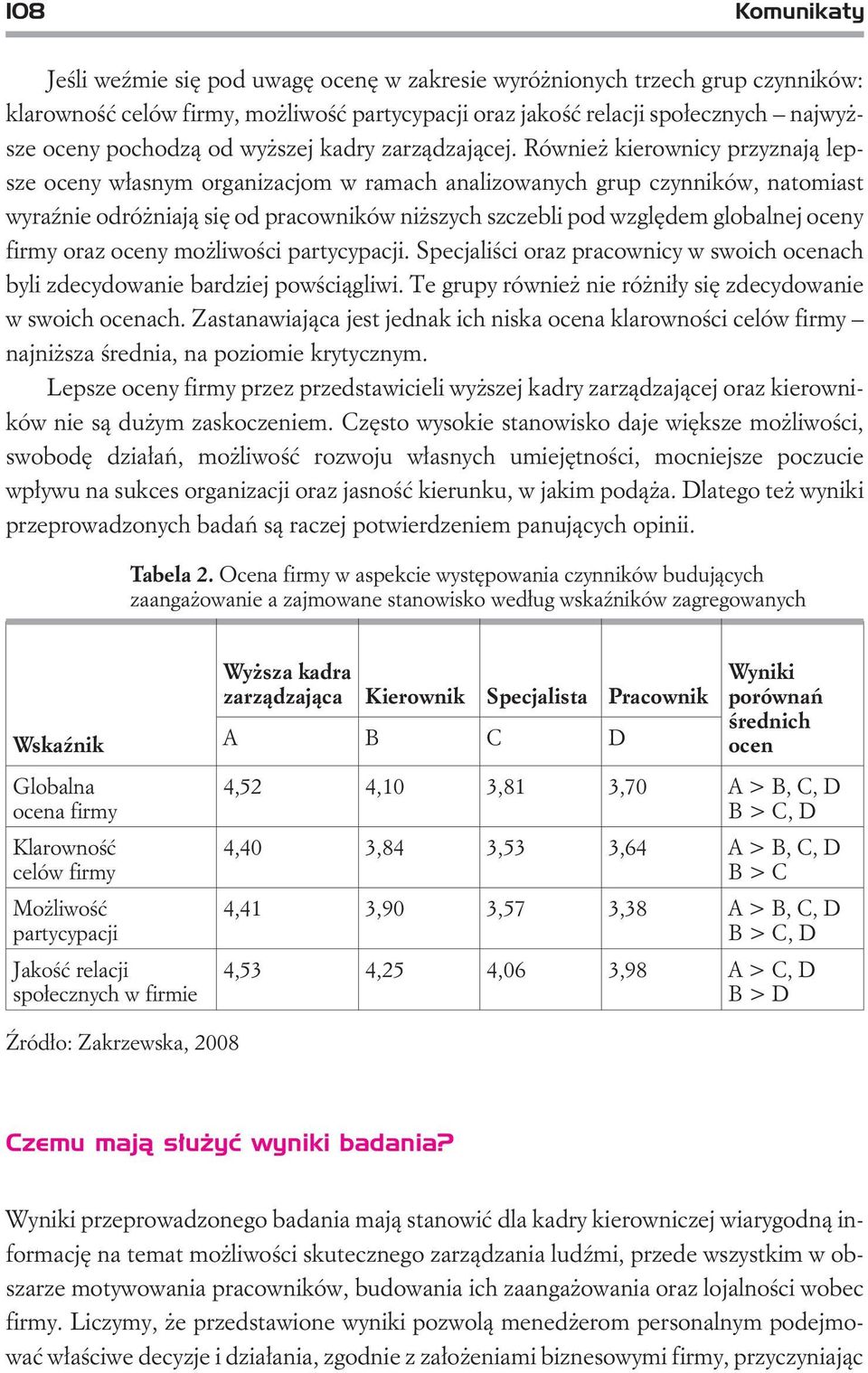 Równie kierownicy przyznaj¹ lepsze oceny w³asnym organizacjom w ramach analizowanych grup czynników, natomiast wyraÿnie odró niaj¹ siê od pracowników ni szych szczebli pod wzglêdem globalnej oceny