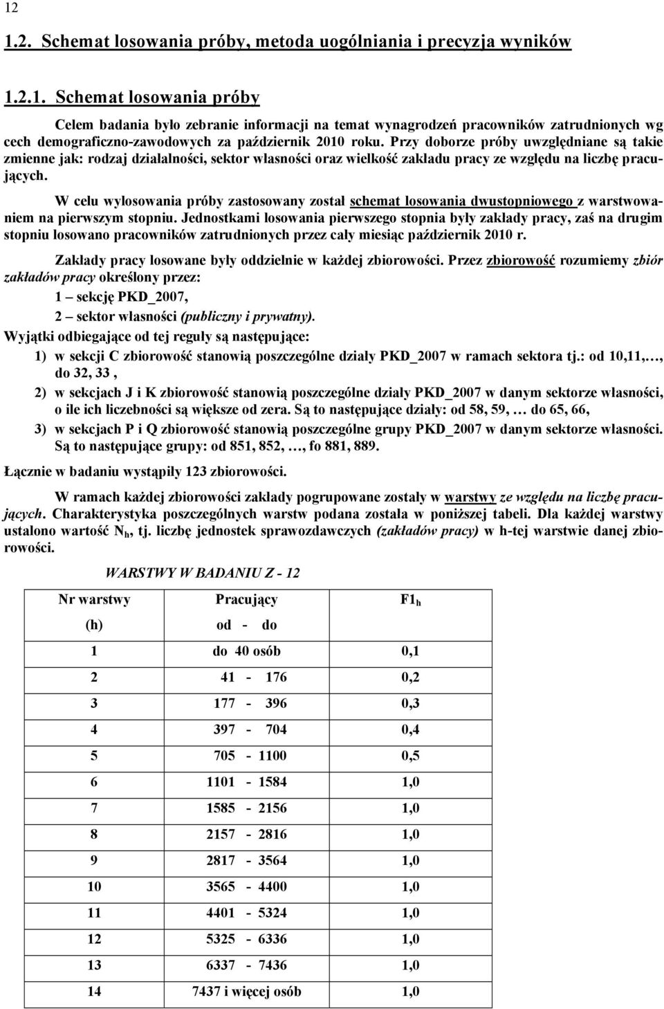 W celu wylosowania próby zastosowany został schemat losowania dwustopniowego z warstwowaniem na pierwszym stopniu.