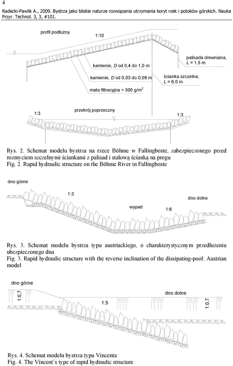 Rys. 2. Schemat modelu bystrza na rzece Böhme w Fallingboste, zabezpieczonego przed rozmyciem szczelnymi ściankami z palisad i stalową ścianką na progu Fig. 2. Rapid hydraulic structure on the Böhme River in Fallingboste dno górne 1:3 dno dolne wypad 1:6 Rys.