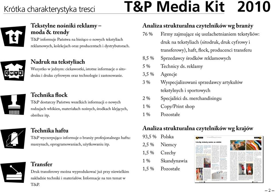 A szef firmy Falk & Ross, Stephen Ross dodaje; uszlachetnione tekstylia sprawiają, iż kolekcje Promo- i Merchandsing stają się perfekcyjnymi środkami reklamowymi.