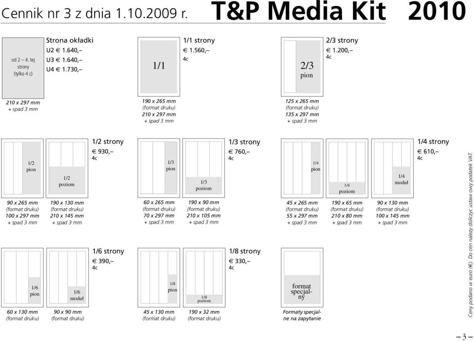 strony 930, 1/6 strony 390, 1/3 60 x 265 mm 70 x 297 mm 1/8 45 x 130 mm 1/3 poziom 190 x 90 mm 210 x 105 mm 1/8 poziom 190 x 32 mm 1/3 strony 760, 1/8 strony 330, 1/4 45 x 265 mm