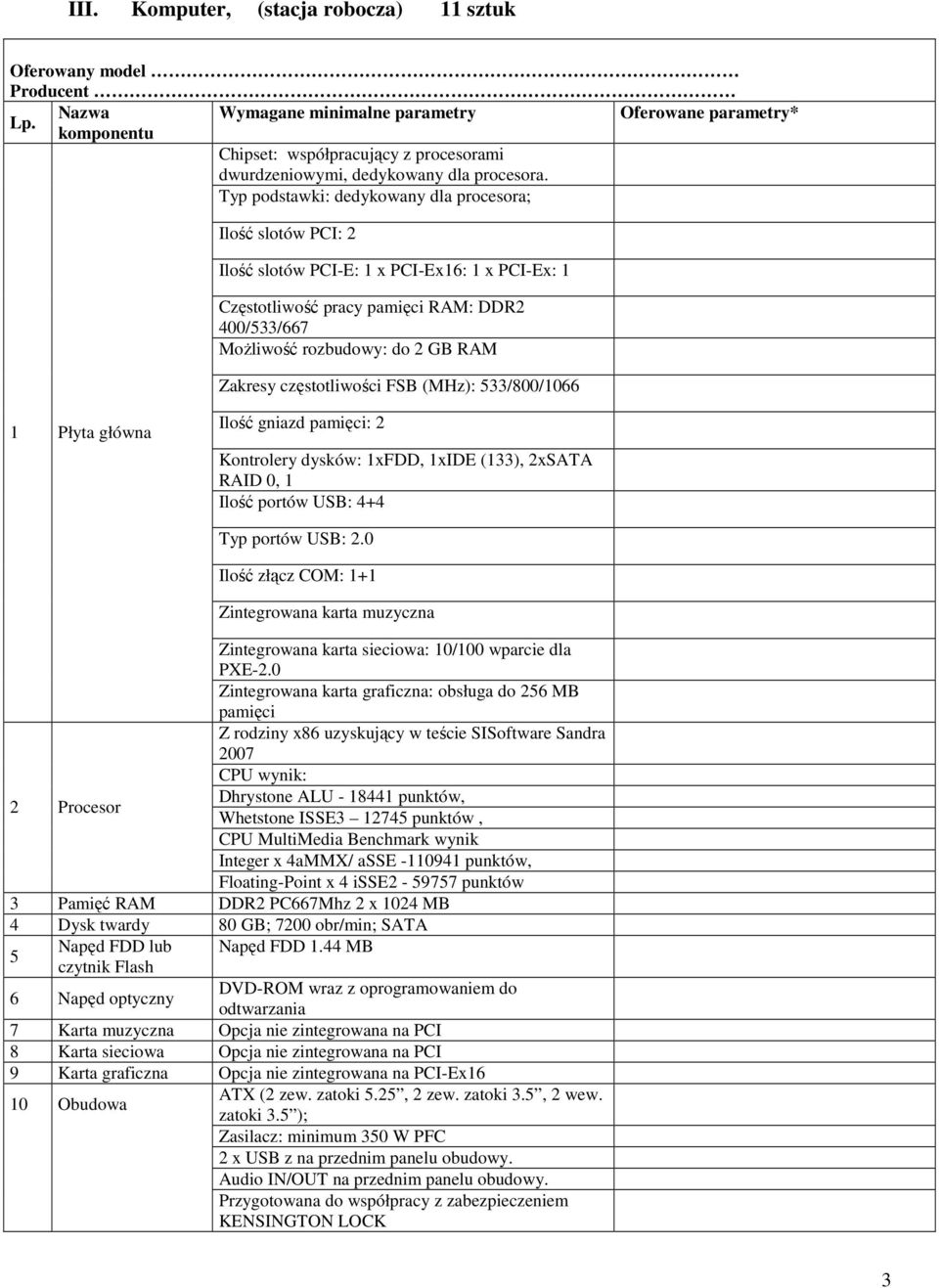 częstotliwości FSB (MHz): 533/800/1066 1 Płyta główna Ilość gniazd pamięci: 2 Kontrolery dysków: 1xFDD, 1xIDE (133), 2xSATA RAID 0, 1 Ilość portów USB: 4+4 Typ portów USB: 2.